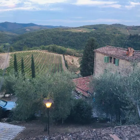 Villa Le Celle Chianti San Sano