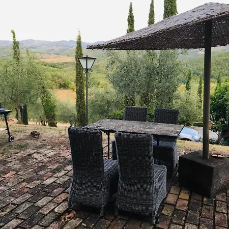 Celle Di Lecchi Nel Chianti *