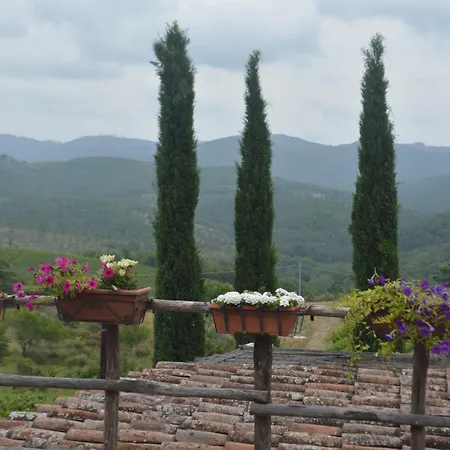 Celle Di Lecchi Nel Chianti Villa *