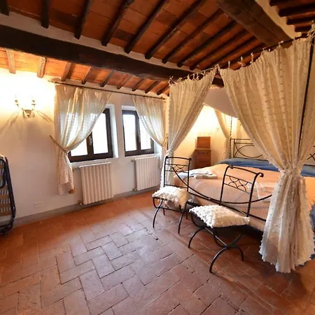 Celle Di Lecchi Nel Chianti Villa