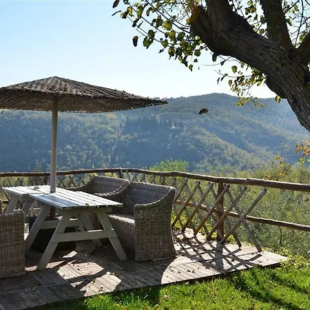 Le Celle Chianti San Sano